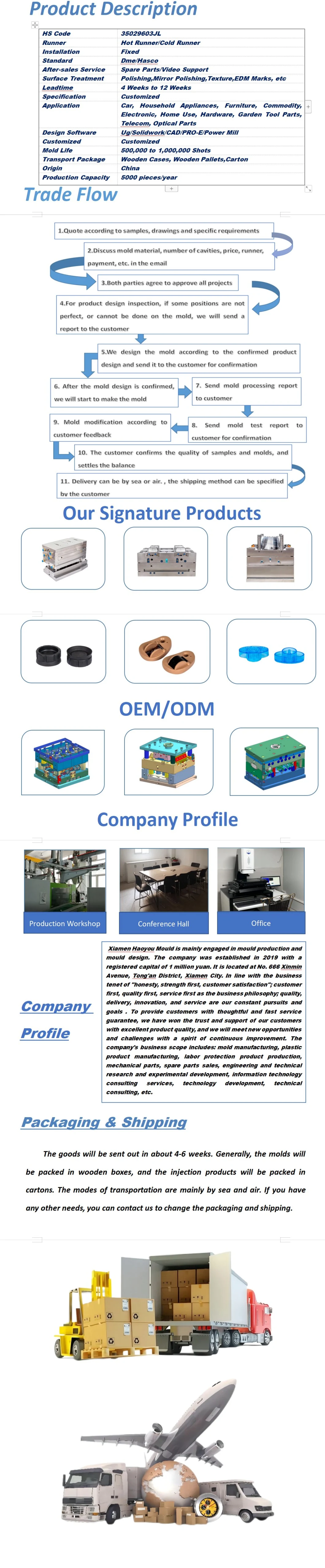 Plastic Die Casting Customize High Quality Die Casting Products for Electronics/Auto Parts/Mechanical Parts